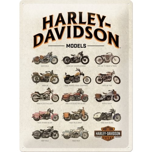 Harley-Davidson - Model Chart